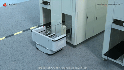 托盘搬运无人叉车
